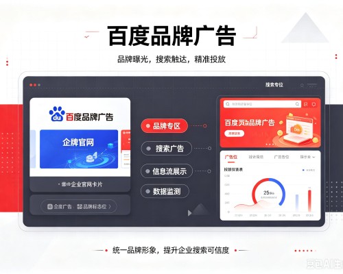 公安百度品牌广告
